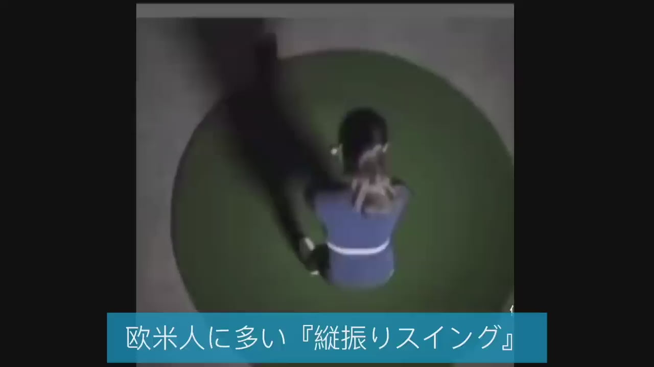 動画を読み込む: 